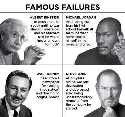 Famous Failures